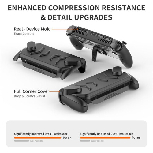 For   Ally/X Full Protective Case Cover TPU Case with Detachable Front Shell Case Frosted Handheld 2