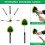 Windshield Cleaner Tool - Large  Car Interior&Exterior Window Cleaning Kit with Extendable Handle & Microfiber Pads 4