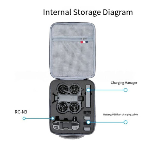 For  Neo 2 RC N3 Remote Controller Backpack Storage Box Portable Single Shoulder Bag Handbag Carrying Case 1