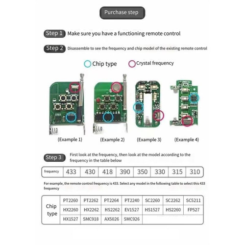 2 Pcs 433Mhz Copy Remote Control Car Key Garage Door Opener Copy Remote Control 4key Wireless Controller Receiver 2