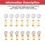 14Pcs Leather Positioning Needles, Leather Suture Positioning Needle Leather Locking Pins Leathercraft Located Needles 7
