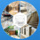Wall Mounted Outdoor Motion Sensor Light with Dusk to Dawn PIR, 180 Detection, Adjustable Timer, White 5