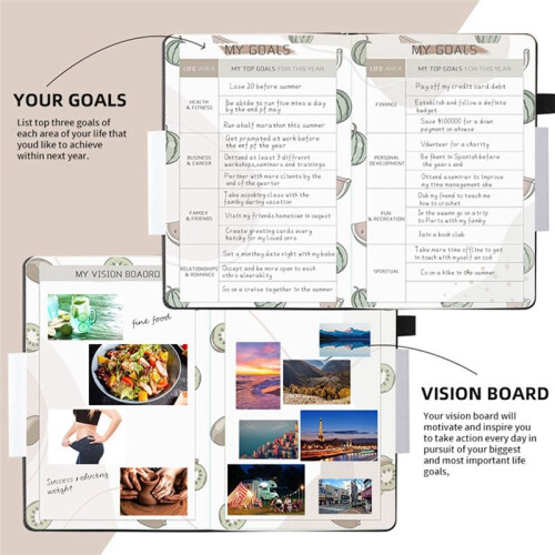 Caderno Week Planner 2024 com Capa de PU, Capa Dura MéDia (A5), 5,9 X 8,4 Polegadas Azul 2