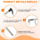 Stainless Steel Quick Release Pin 8mm Diameter  Locking Pin with Push Button Lanyard Cable Usable Length 50mm 8