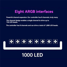NOLLIE Controller ARGB Indirizzabile A 8 Porte, 5 V, 3 Pin, Supporta SignalRGB, Alimentazione  OpenRGB per Interfaccia Estesa Della Scheda Madre