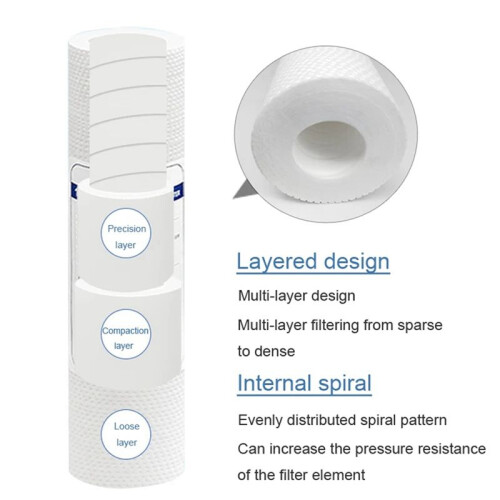 10 ST Universal Vattenfilter PP Bomullsfilterpatron Sedimentvattenfilter Polypropenmaterial, 5 Mikrometer 2