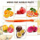 Orange Peeler Tools Plastic Orange Peeler Remover Easy Opener 4