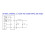 DP1435 12V PoE Module Solid Capacitor Embedded Pin Type Standard 48V Small Size Supports 100M Gigabit 9