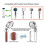 Sprays  PP Cotton Filter Cartridges is for Most Handheld Shower Bathroom Accessories Shower Filter Element 5