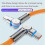 Type-C to Type-C 180 Swivel Double Elbow Mech Data Cable Fast Charging & Data Transfer Cable for Tablets and Laptops 2m 2