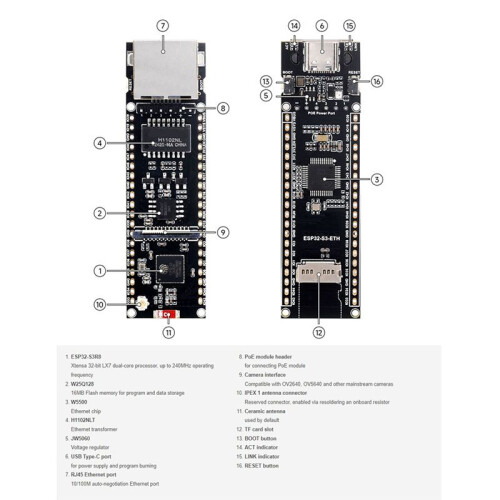 ESP32-S3 ETH Development Board, 10/100Mbps RJ45 Ethernet Port,Wi-Fi and  Support,240MHz Dual Core Processor A 1