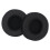 Replacement Ear Pads 85MM Headphones Covers Memory Sponge Ear Cushion 85MM 6