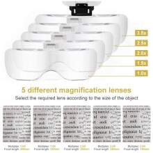 LED Illuminated Headband Glasses Magnifier Glass 5-Interchangeable Lens 1.0X/1.5X/2.0X/2.5X/3.5X for Tool Repair Reading
