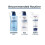 Eucerin Eucerin UreaRepair Plus Body Lotion 10% 7
