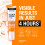 Neutrogena Neutrogena Clear and Defend SOS Gel 2