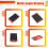 Painel de Toque LCD TFT SPI 240x320 de 2,8 Polegadas com Módulo de Porta Serial PBC ST7789V, Display Serial SPI de 2,8 Polegadas A 7