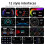 HUD P24 OBD2+GPS   Display  Board Computer Multi-Function Digital Speedometer Slope Meter 4