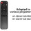 Projector Remote Control for HY300 HY320 HY300 Pro, MultiDevice Compatible, Easy Install 4