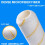 9 Inch Microfiber Paint Roller Covers 3 Pack 1/2 Inch Nap for Walls and Ceilings Efficient Coverage 3