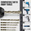4 Flute Eccentric Drill Bit Set,New Four-Flute Sawtooth Eccentric Drill Bit,Four Edged Serrated Eccentric Drill Bit 6