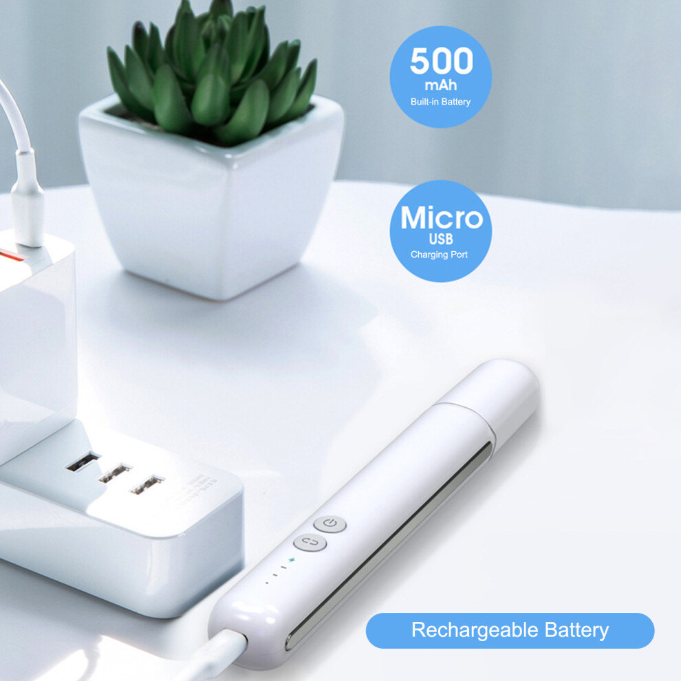 Portable Nail Polisher 15000 RPM LED