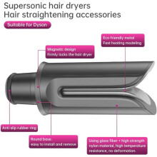 HaargläTter-Aufsatz für Supersonic Haartrockner HD01 HD02 HD03 HD04 HD07 HD08 HD15 ZubehöR