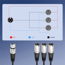 3Pin XLR Female to 3 Male Y Splitter Cable,3 Way XLR Splitter Cable for Mixer Microphone