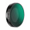 Filter for 70 Mai A810 Dashcam CPL Polarizing Filter Circular Polarizer Lens Eliminate Glare Reduce Reflections 1