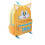 Sonic The Hedgehog Sonic The Hedgehog Childrens/Kids Tails Backpack 3