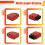 KONNWEI Auto Scanner  KW902 OBD2 Car Diagnostic Tool OBD 2 Code Reader for Android IOS 7
