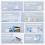 4G-Router WLAN 300 Mbit/s 2
