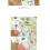 Suatelier | Fresh fruit 7