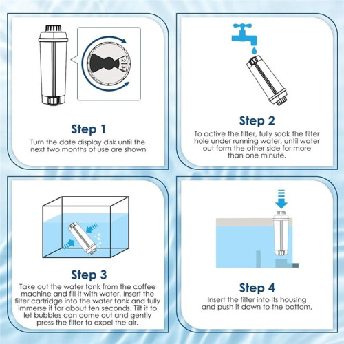 Water Filter Replacement Compatible with for  Coffee Machine Filter Activated Carbon Softener for 1