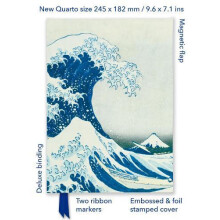 Quatro notesbogslinje TW Den store bølge ud for Kanagawa