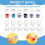 120pcs Paint Containers with Lids, 40 Strips Paint Containers Acrylic Paint with Lids for  Paint Storage Classroom 3