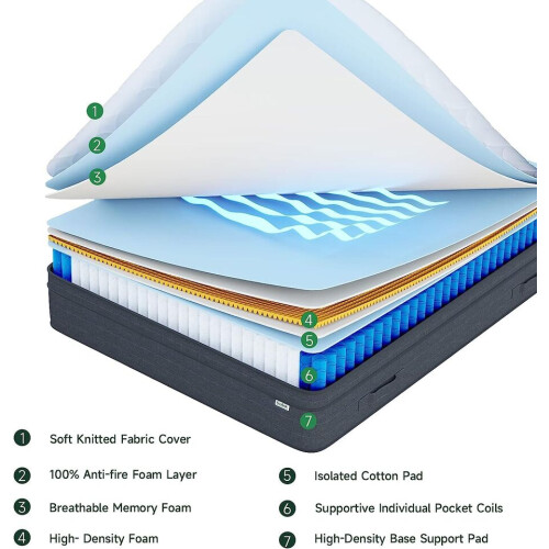 Super King Size Soft Comfort Home Mattress 1