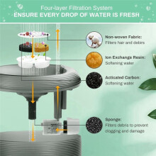 2.5L Cat Water Fountain, High-Efficiency Pet Water Fountain Filters, Compatible with Multiple Models