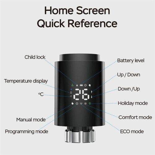 Tuya ZigBee  Radiator Actuator TRV Programmable Thermostatic Radiator Valve App Remote Temperature Controller White 2