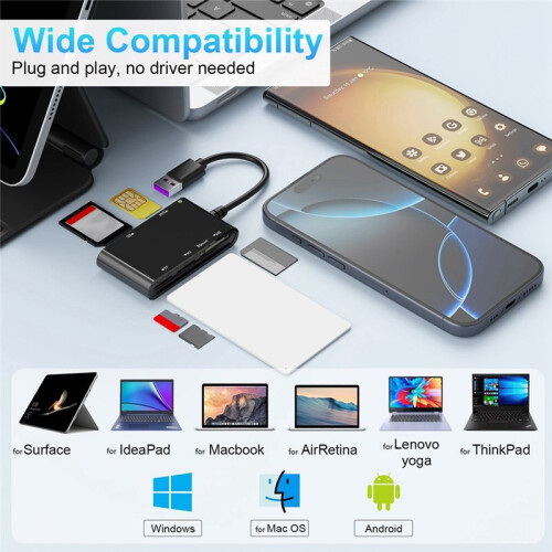 USB 3.0 Multi Card Reader 6 in 1 /MS/M2/TF/SIM/ Picture Card Reader USB3.0 Card Reader 2