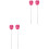 4Pièces Testeur De Rose Facile À Acier Inoxydable 3