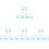 16Pcs Assorted Color Perfume Pipette Dropper for DIY Essential Oils 2