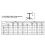 Evergreen Evergreen 284 - 0.125"/3.2mm Polystyrene H-Columns 14"/35cm 3 pcs 2