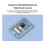 2Inch ESP32-S3 IPS Capacitive Touchscreen Development Board 240x320 LCD Display 262k Color Support WiFi & B 8