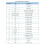BW16-Kit Development Board RTL8720DN Dual-Band Wi-Fi Low-Power  BLE Module Type-C Interface 4