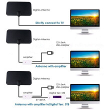 High Gain HD Digital TV Antenna Digital Amplified TV Antenna with Strong Signal Full HD TV Reception, 50 Miles Range
