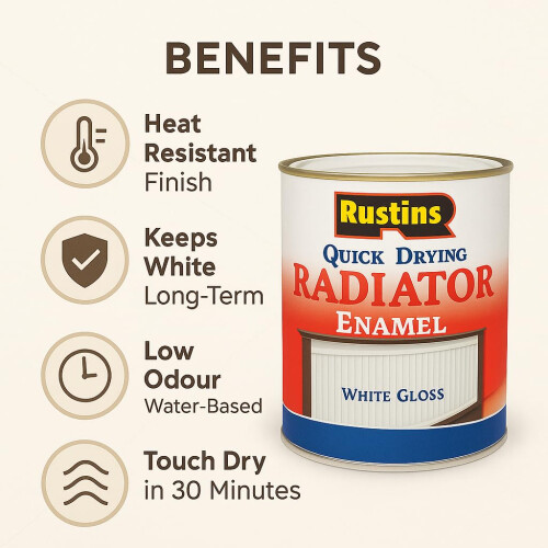 Rustins RUSTINS Quick Drying Radiator Enamel Satin - Grey 250ml – Durable, Long-Lasting 2