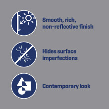 Johnstone's - Wall & Ceiling Paint - Natural Sage - Matt Finish - Emulsion Paint - Fantastic Coverage - Easy to Apply - Dry in 1-2 Hours - 12m2 Cover