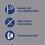 Johnstone's Johnstones  Wall  Ceiling Paint  Manhattan Grey  Matt Finish  Emulsion 5