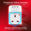 Masterplug Three Socket Surge Protected Adaptor with Individual Switches 5