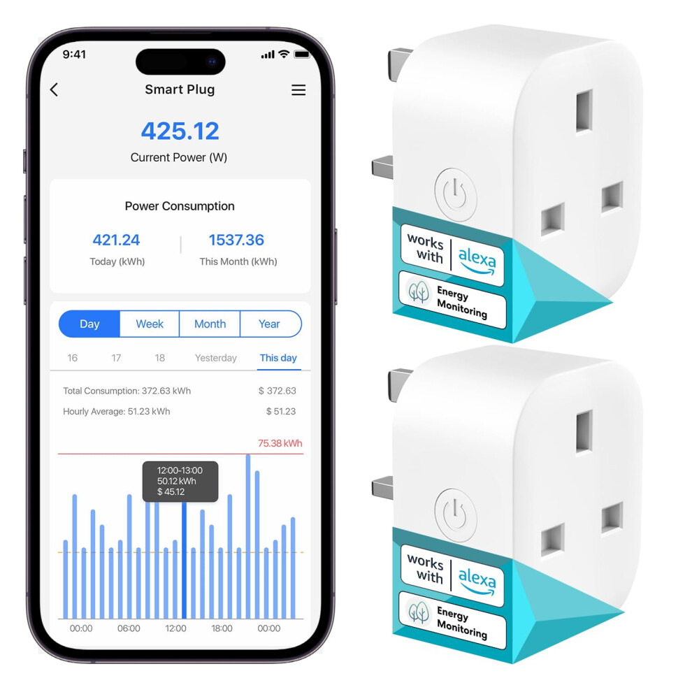Meross Smart Plug With Energy Monitoring, Mini Smart Wifi Plug Work With Alexa, Google Home, Smartthings, Smart Socket Remote Control Timer Plug, No 4901895991281